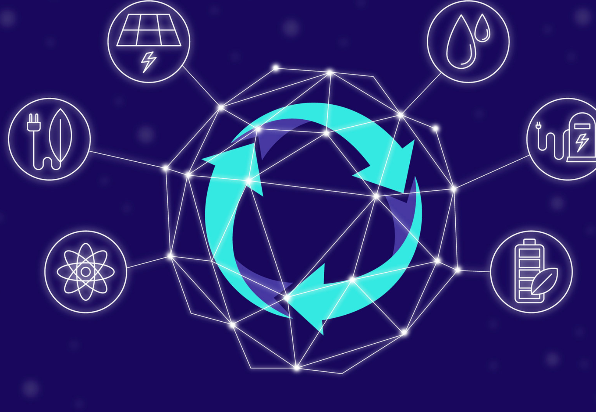 ecosys